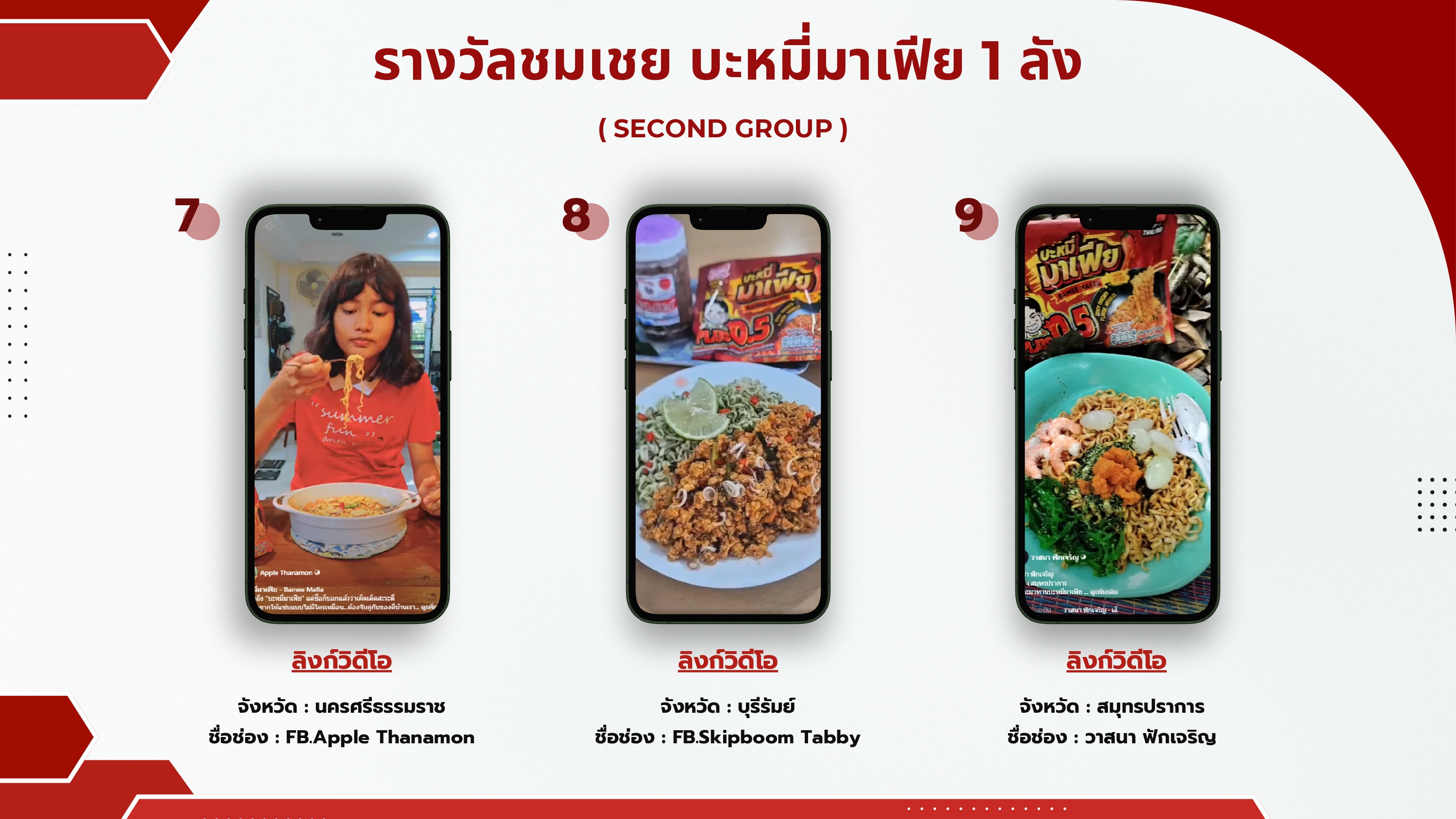 ภาพ7